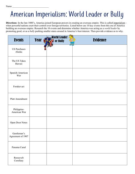 This higher-level activity has students thinking critically about 10 American actions during the Age of Imperialism. . America world leader or bully answers